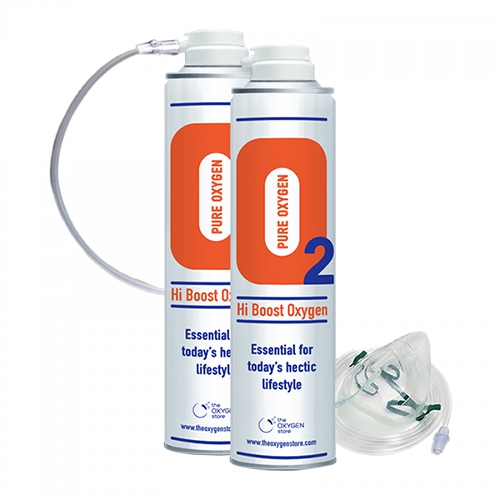 Can and Mask